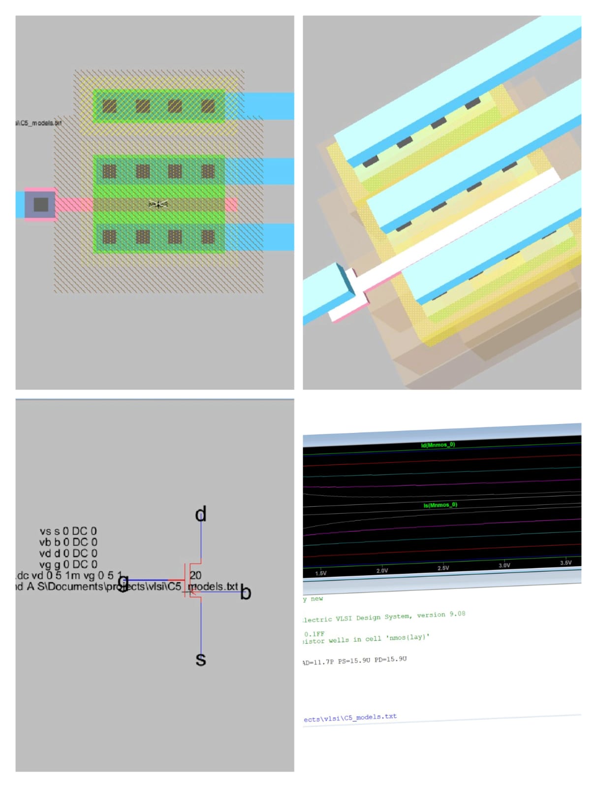 NMOS Transistor Layout in Electric VLSI