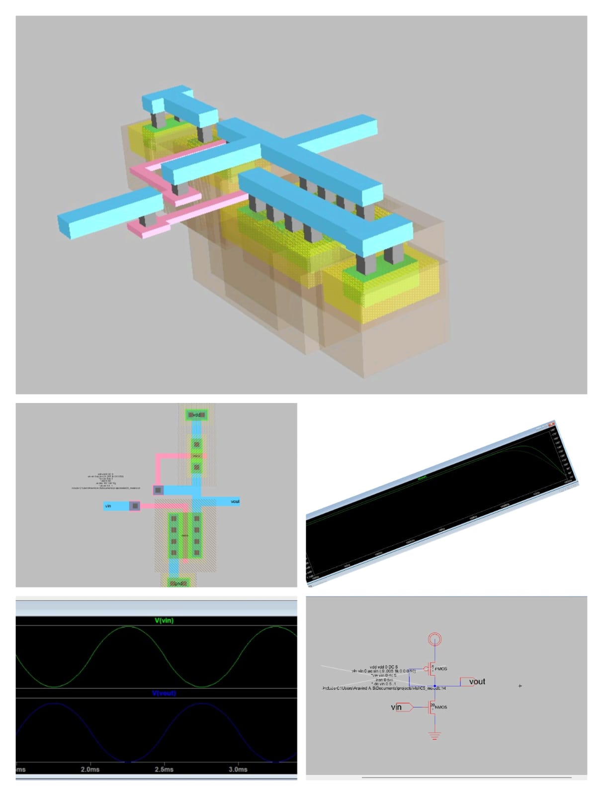 Common Source Amplifier Layout