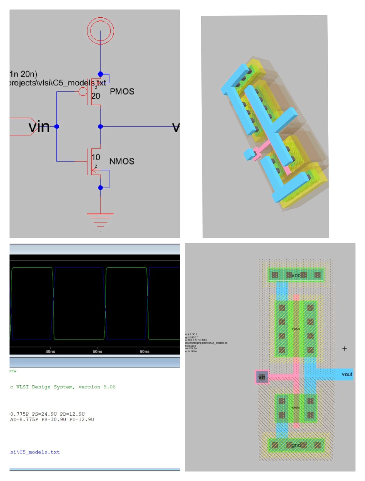 CMOS Inverter Layout in Electric VLSI