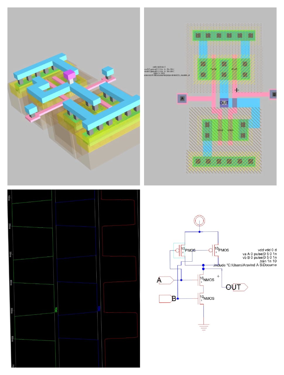 CMOS NAND Gate Layout and Simulation