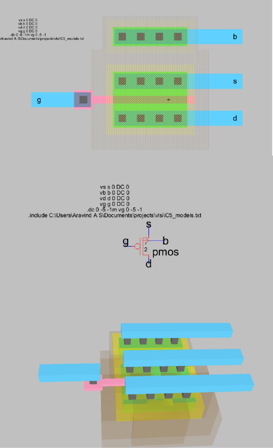 PMOS Transistor Layout in Electric VLSI